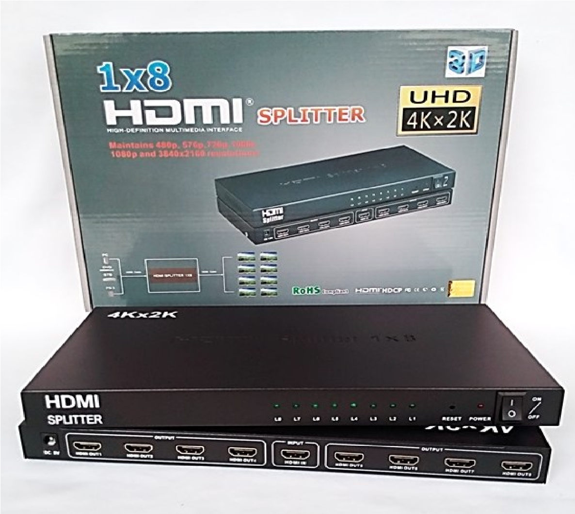 SPLITTER HDMI 8 SALIDAS SPLITER HDMI 8 PUERTOS 1.4 VELOCIDAD - Imagen 1