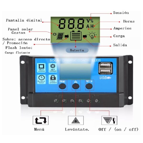 CONTROLADOR DE CARGA SOLAR 10AMP 2PUERTOS USB - Imagen 3