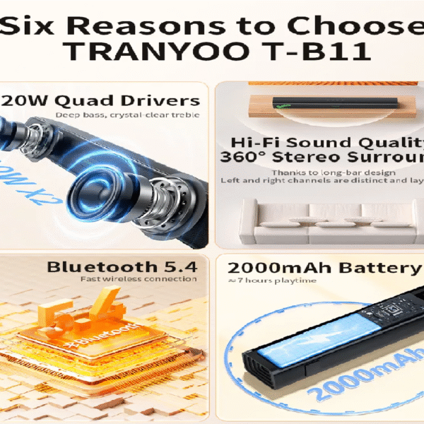 BARRA DE SONIDO RECARGABLE 20W USB/MICRO SD/AUX/BT - Imagen 4